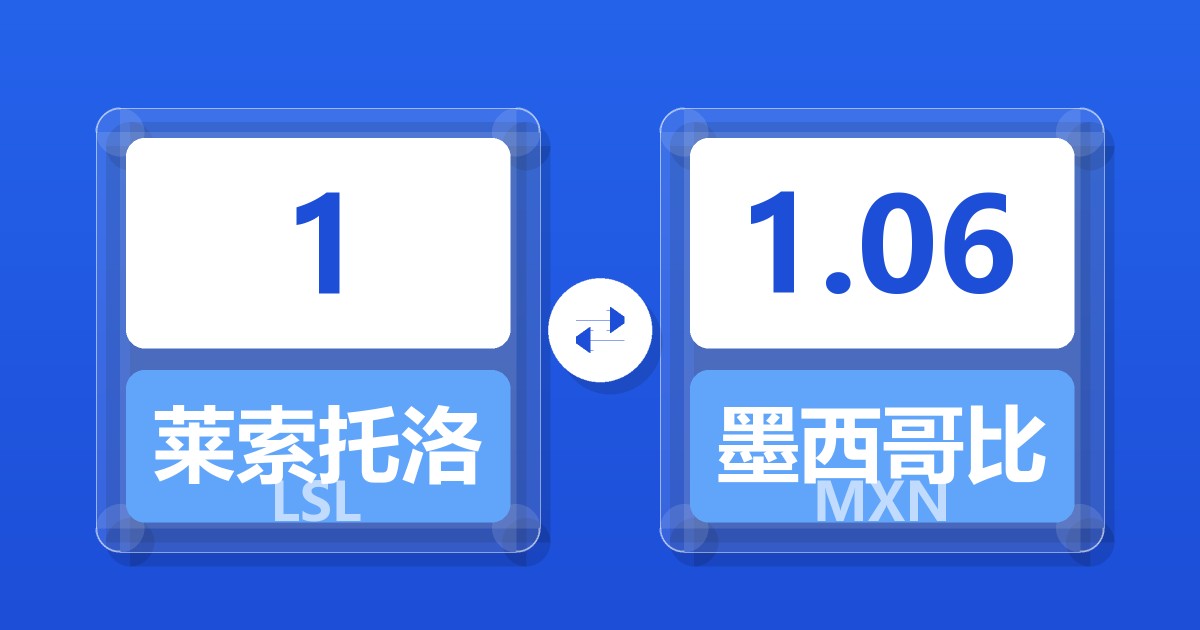 1莱索托洛蒂兑墨西哥比索