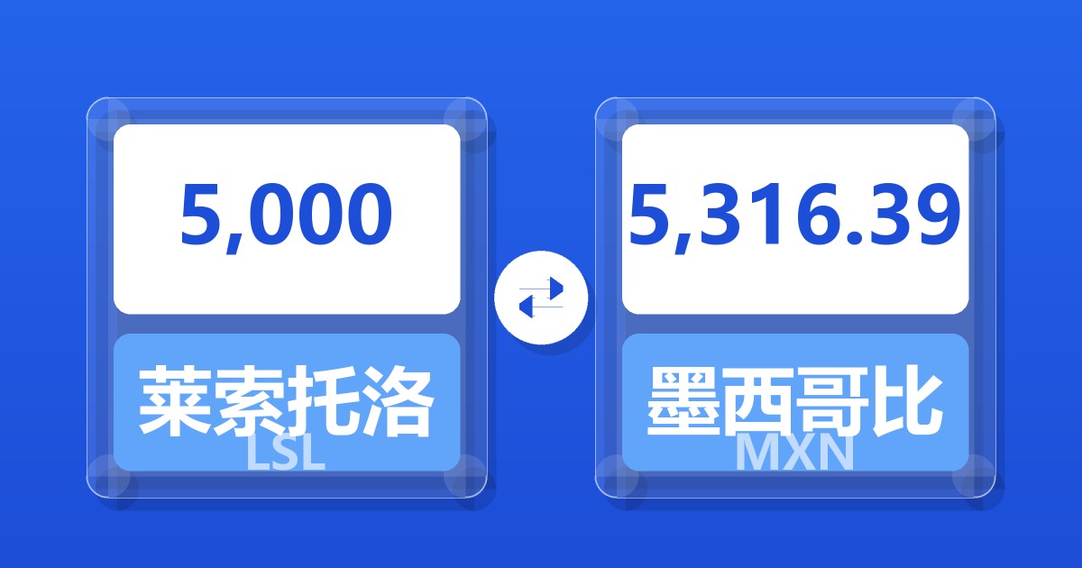 5,000莱索托洛蒂兑墨西哥比索