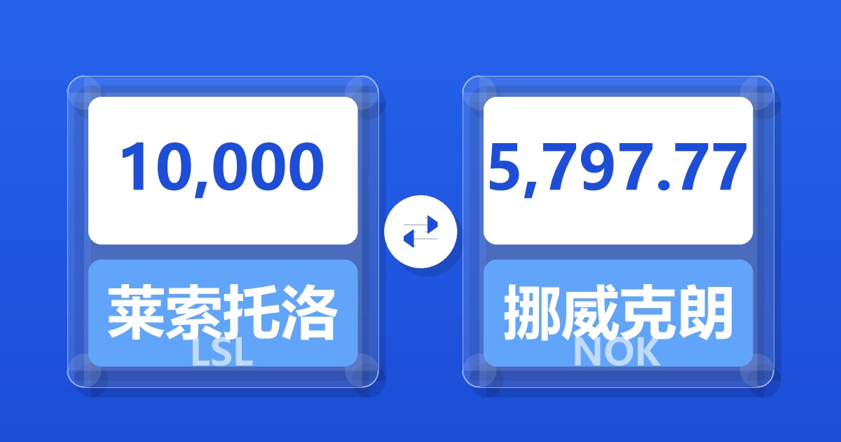 10,000莱索托洛蒂兑挪威克朗