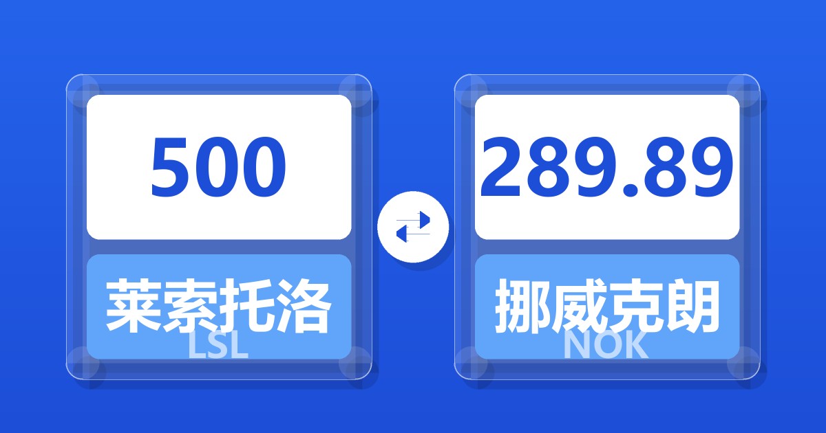 500莱索托洛蒂兑挪威克朗