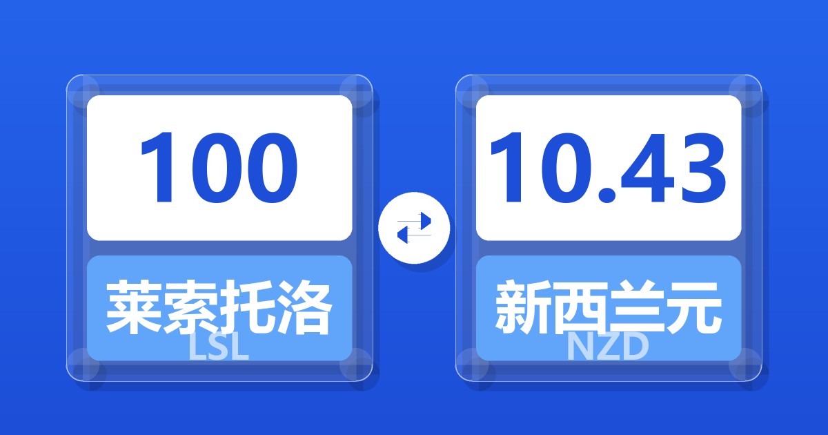 100莱索托洛蒂兑新西兰元