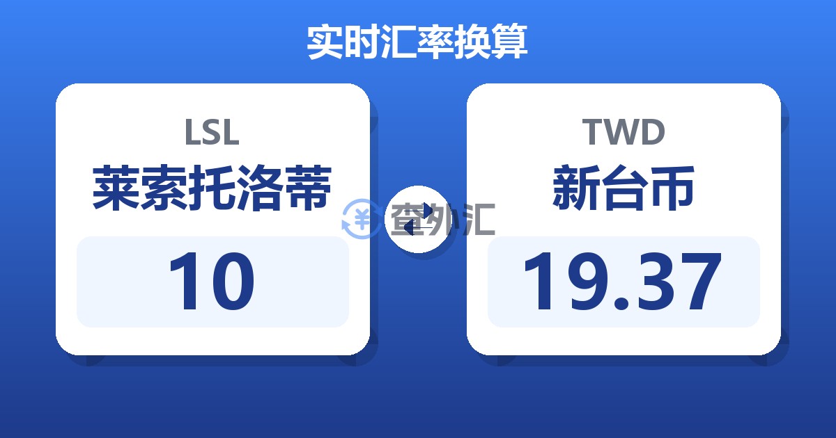 10莱索托洛蒂兑新台币