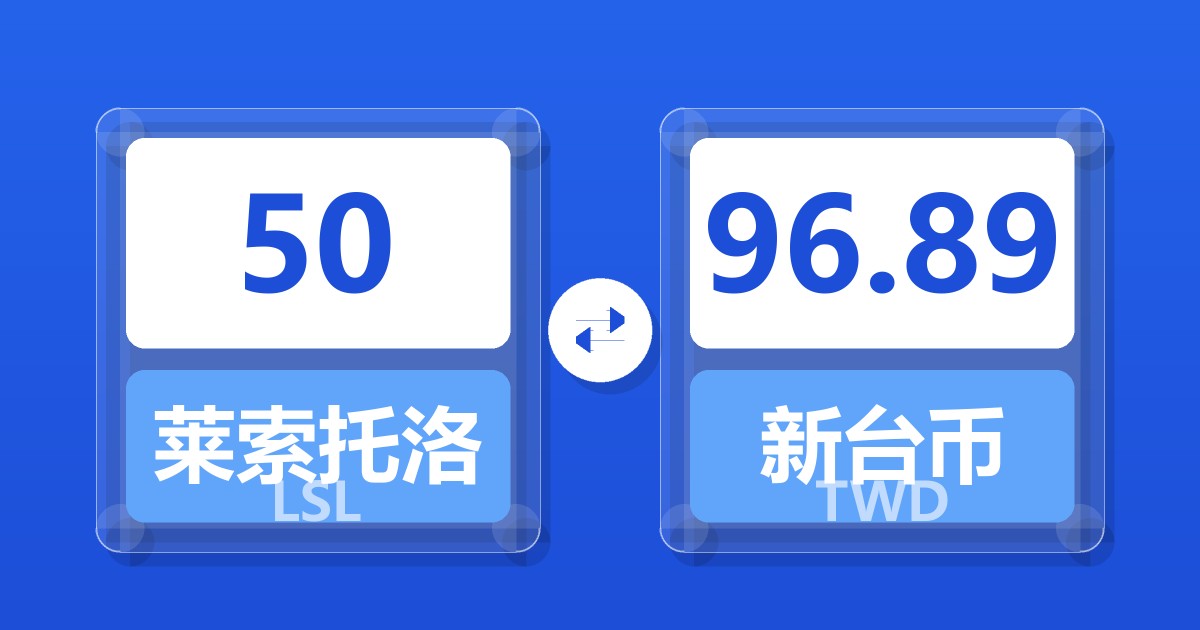 50莱索托洛蒂兑新台币