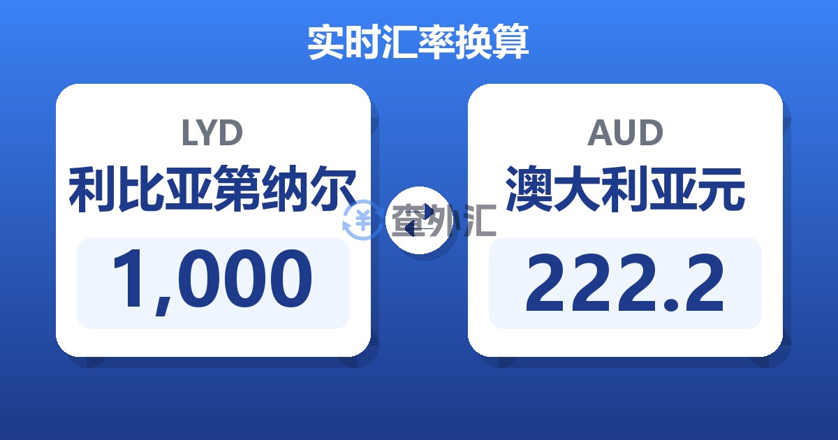 1,000利比亚第纳尔兑澳大利亚元