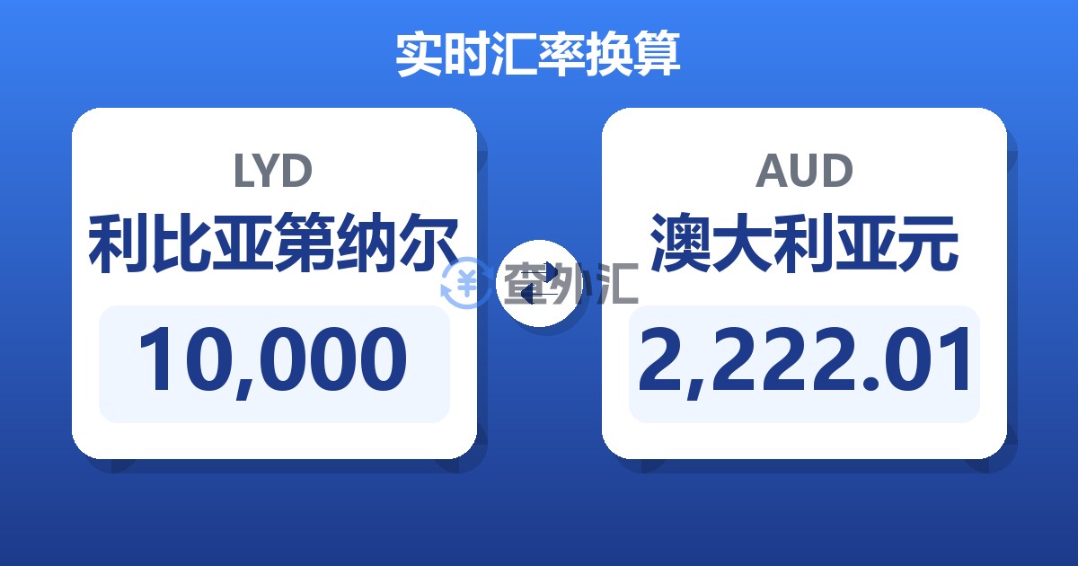 10,000利比亚第纳尔兑澳大利亚元