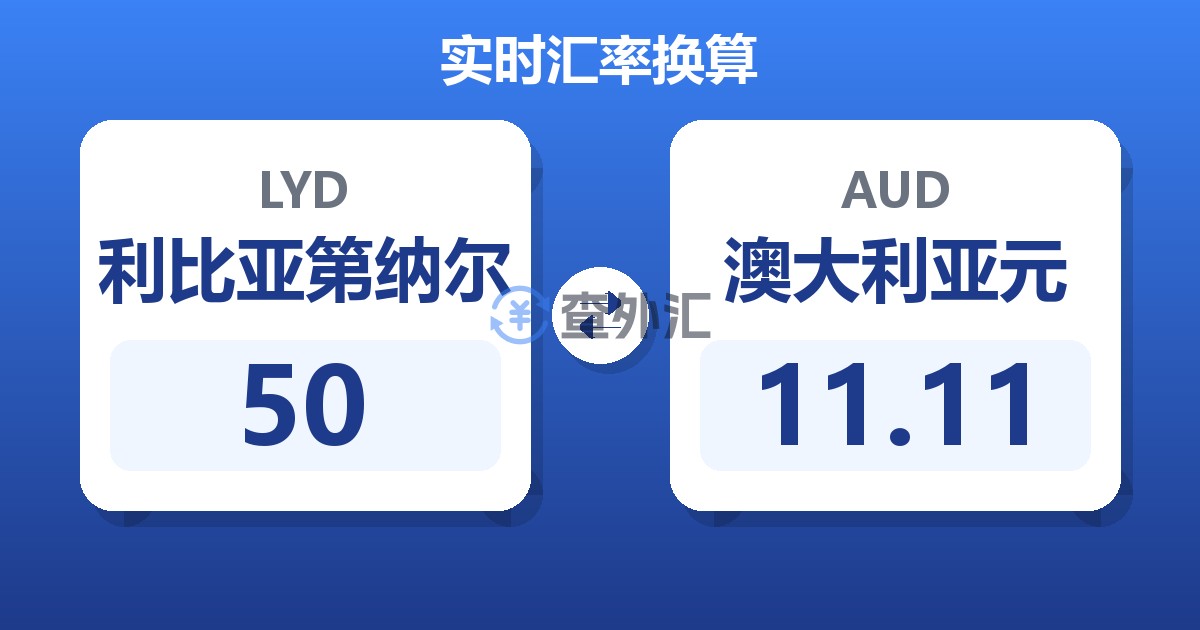 50利比亚第纳尔兑澳大利亚元