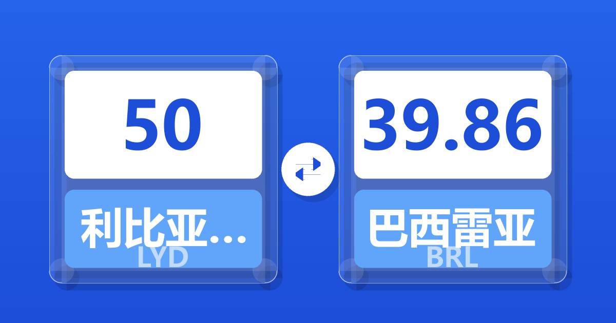 50利比亚第纳尔兑巴西雷亚尔