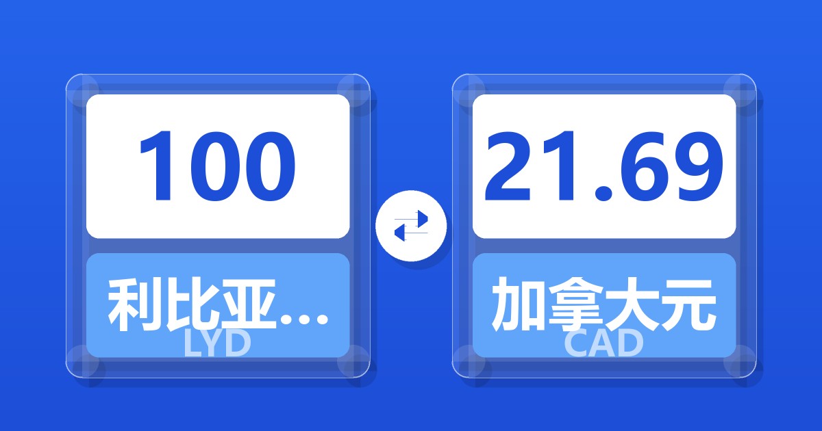 100利比亚第纳尔兑加拿大元
