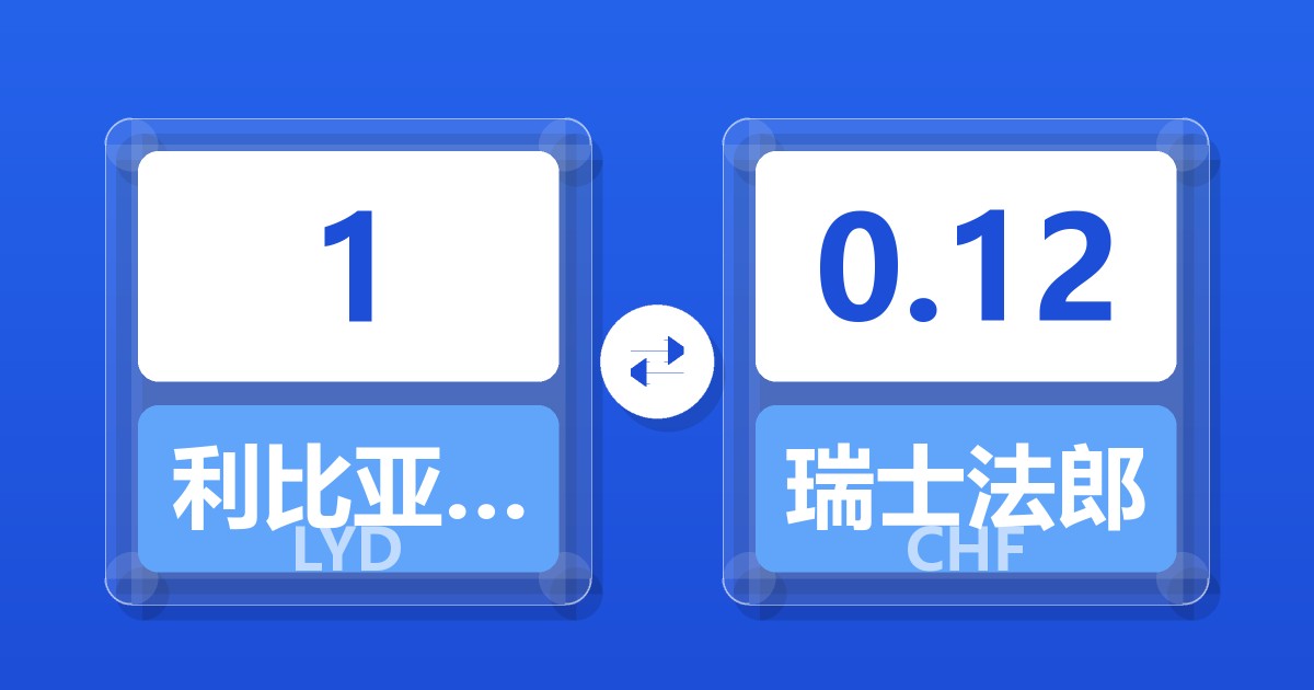 1利比亚第纳尔兑瑞士法郎