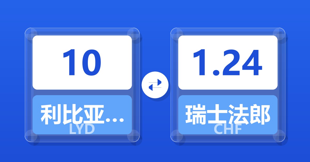10利比亚第纳尔兑瑞士法郎
