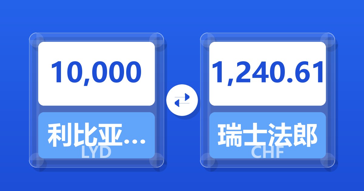 10,000利比亚第纳尔兑瑞士法郎