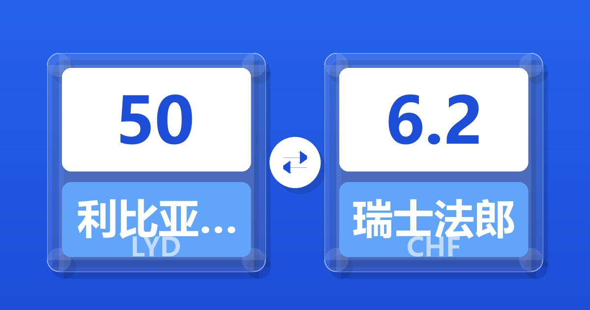 50利比亚第纳尔兑瑞士法郎