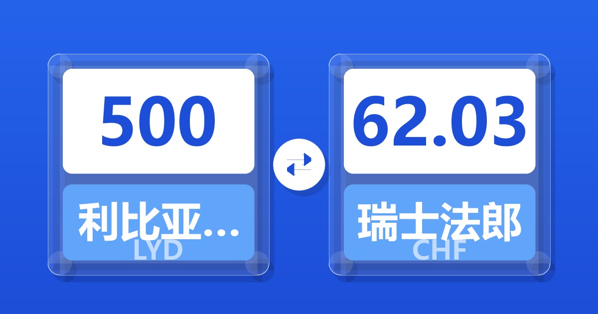 500利比亚第纳尔兑瑞士法郎