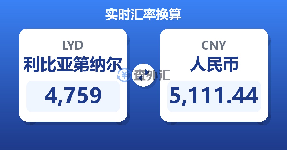 4,759利比亚第纳尔兑人民币