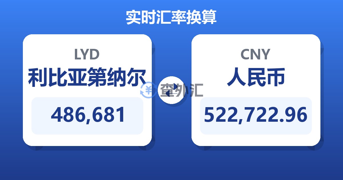 486,681利比亚第纳尔兑人民币