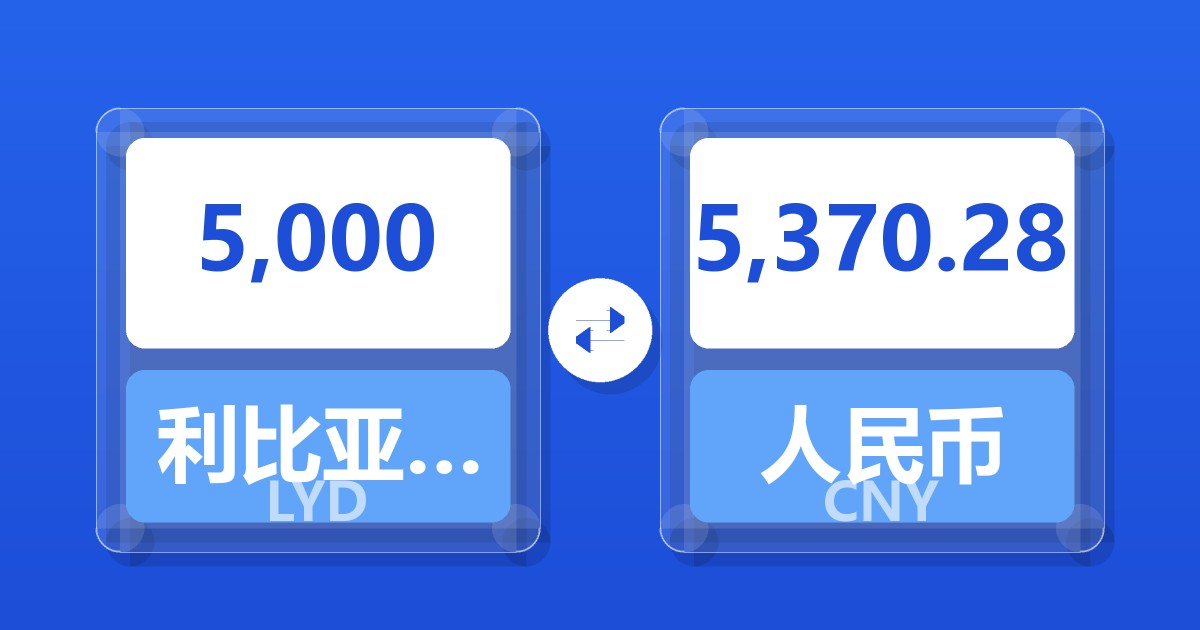 5,000利比亚第纳尔兑人民币