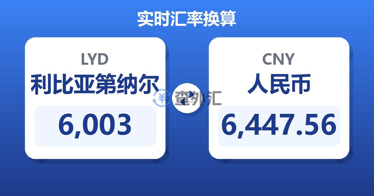 6,003利比亚第纳尔兑人民币