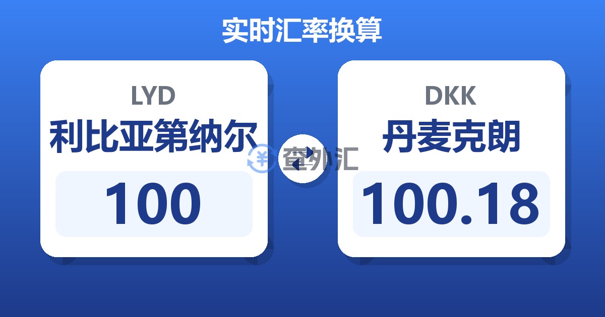 100利比亚第纳尔兑丹麦克朗