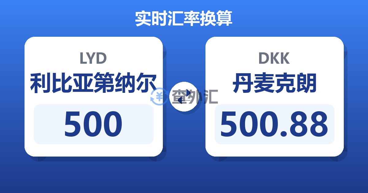 500利比亚第纳尔兑丹麦克朗