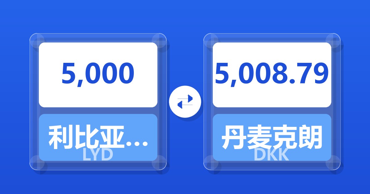 5,000利比亚第纳尔兑丹麦克朗