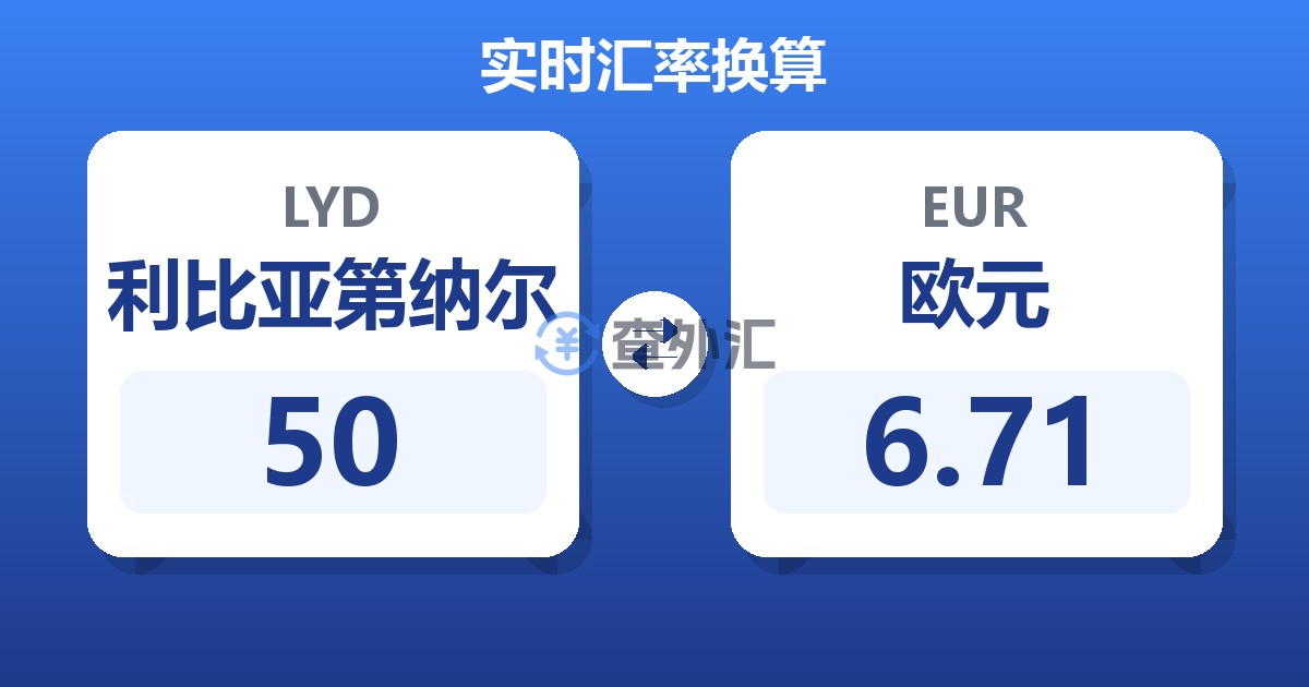 50利比亚第纳尔兑欧元