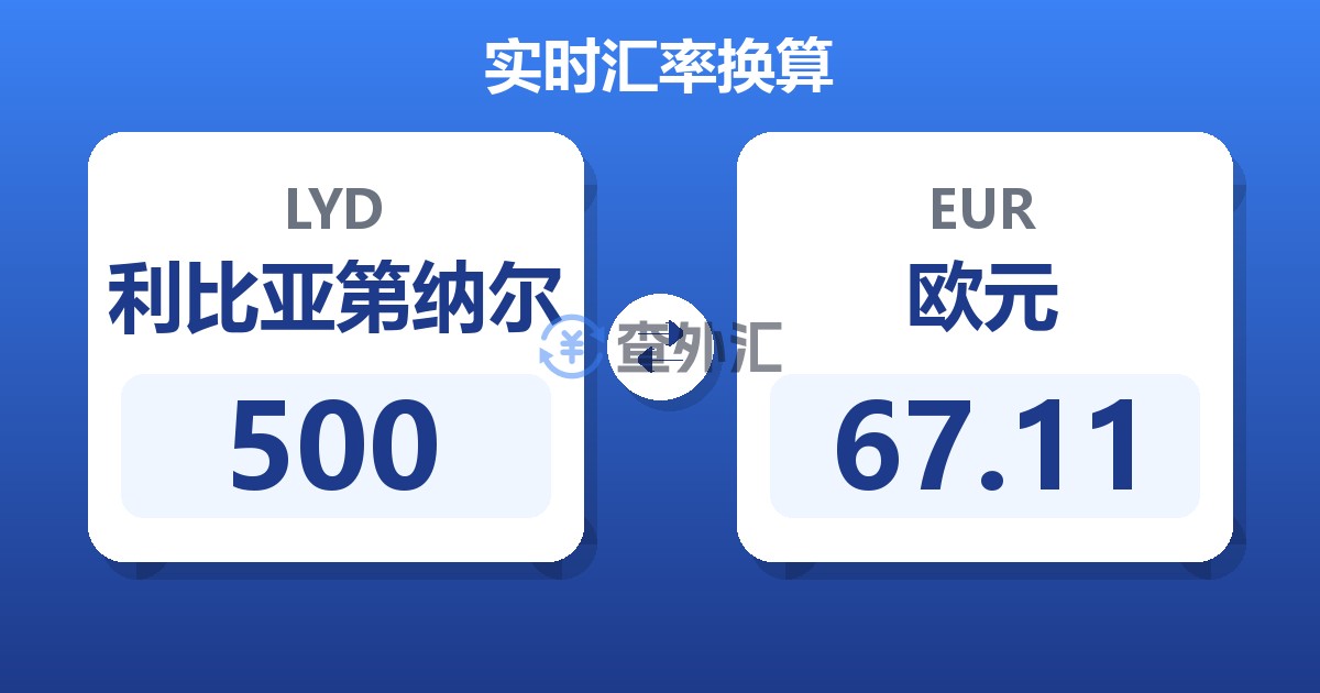 500利比亚第纳尔兑欧元