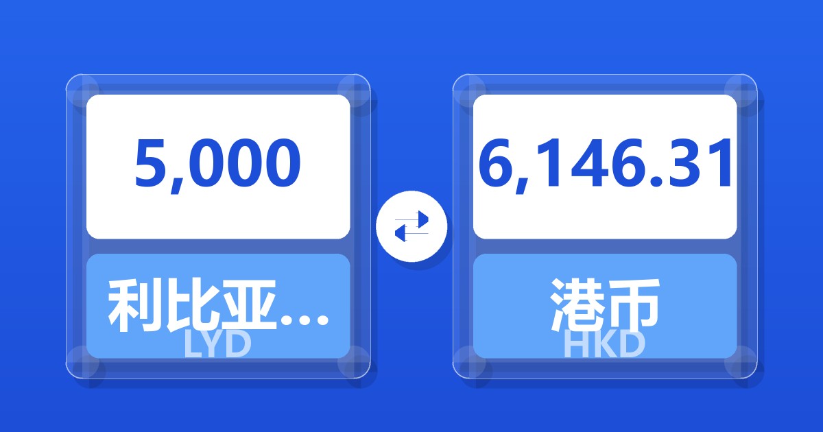 5,000利比亚第纳尔兑港币