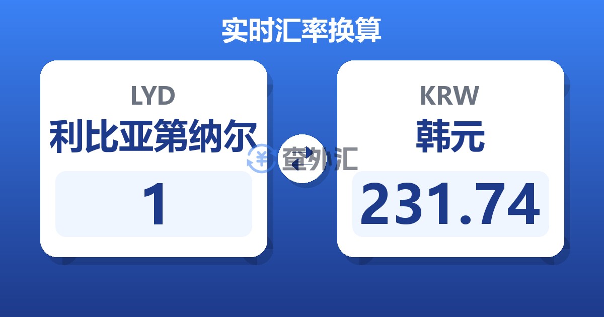 1利比亚第纳尔兑韩元