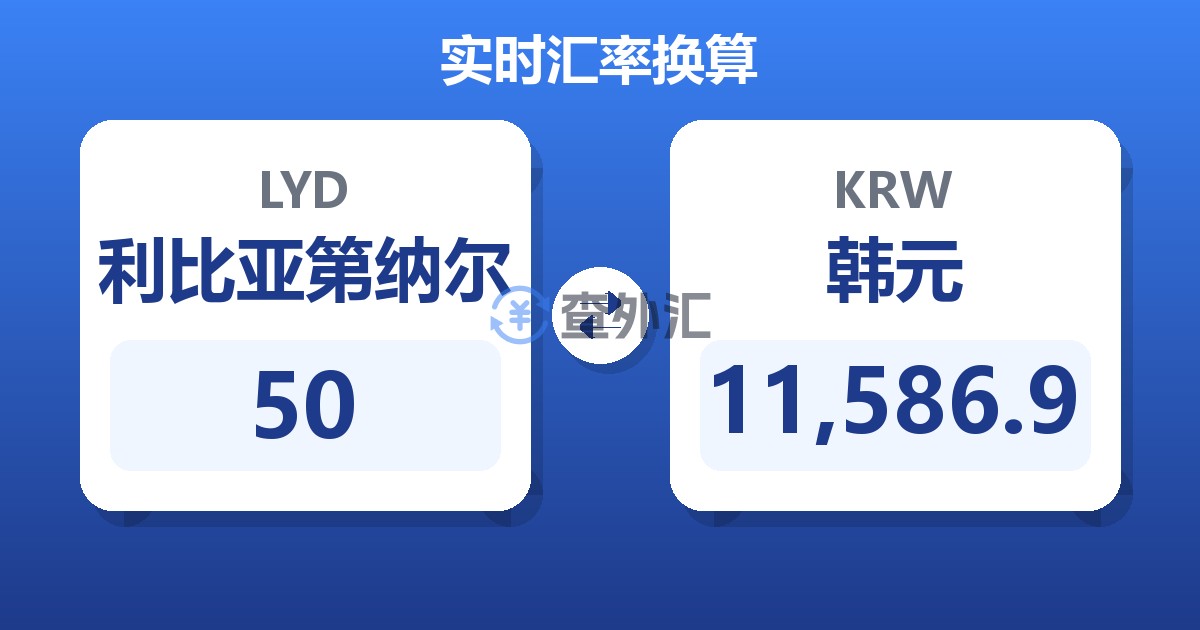 50利比亚第纳尔兑韩元