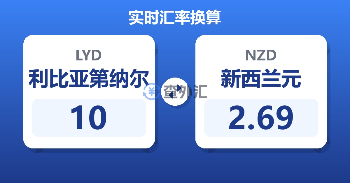 10利比亚第纳尔兑新西兰元