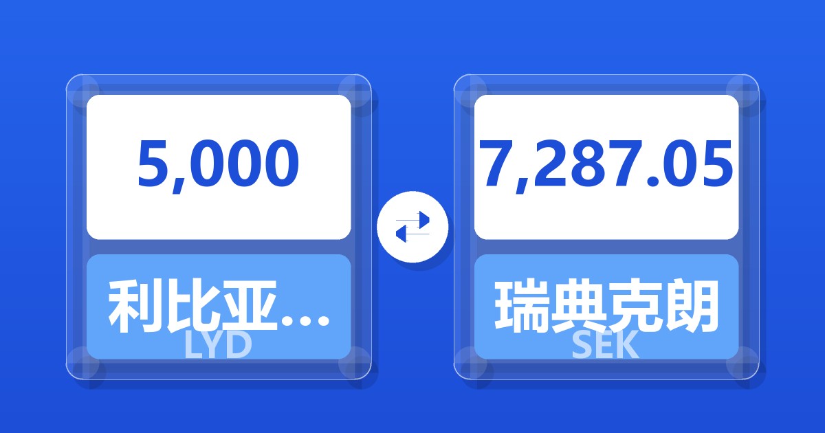 5,000利比亚第纳尔兑瑞典克朗