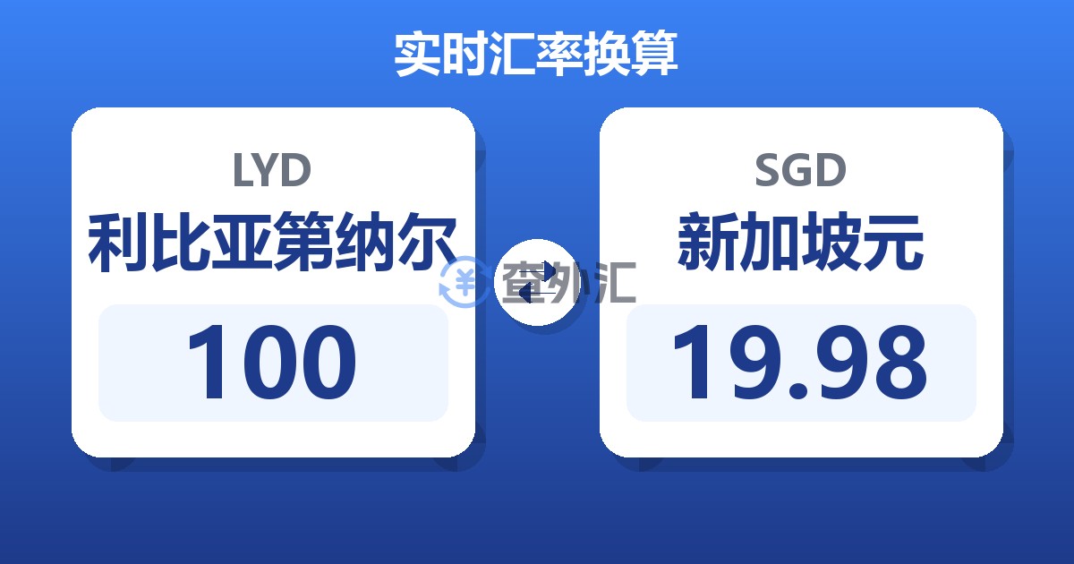 100利比亚第纳尔兑新加坡元