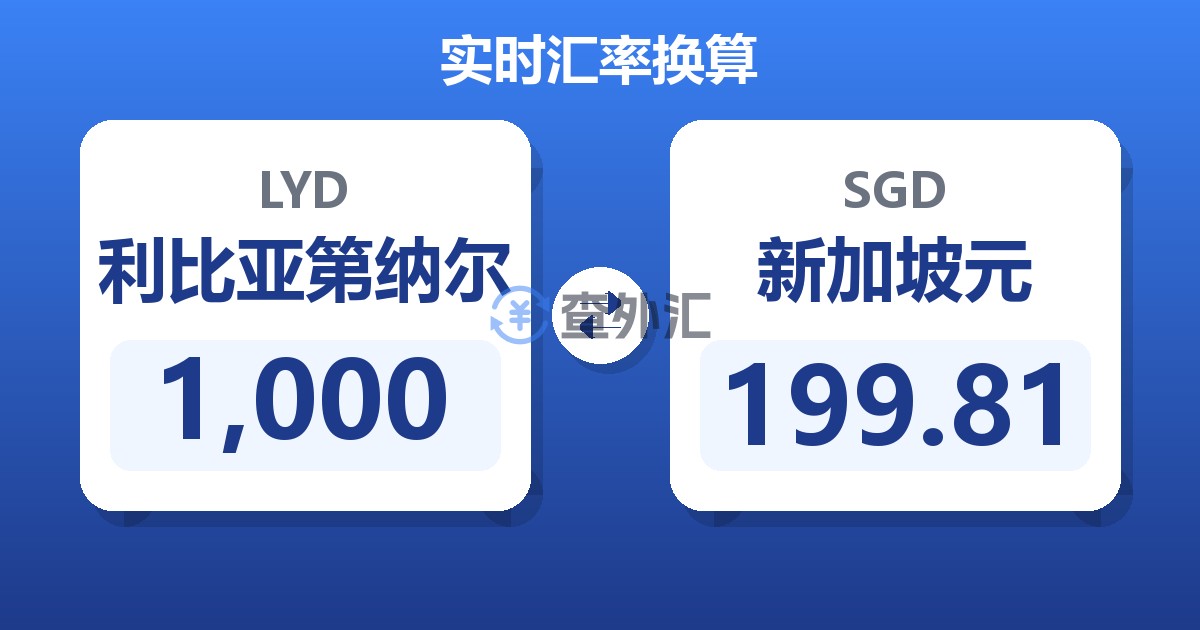 1,000利比亚第纳尔兑新加坡元