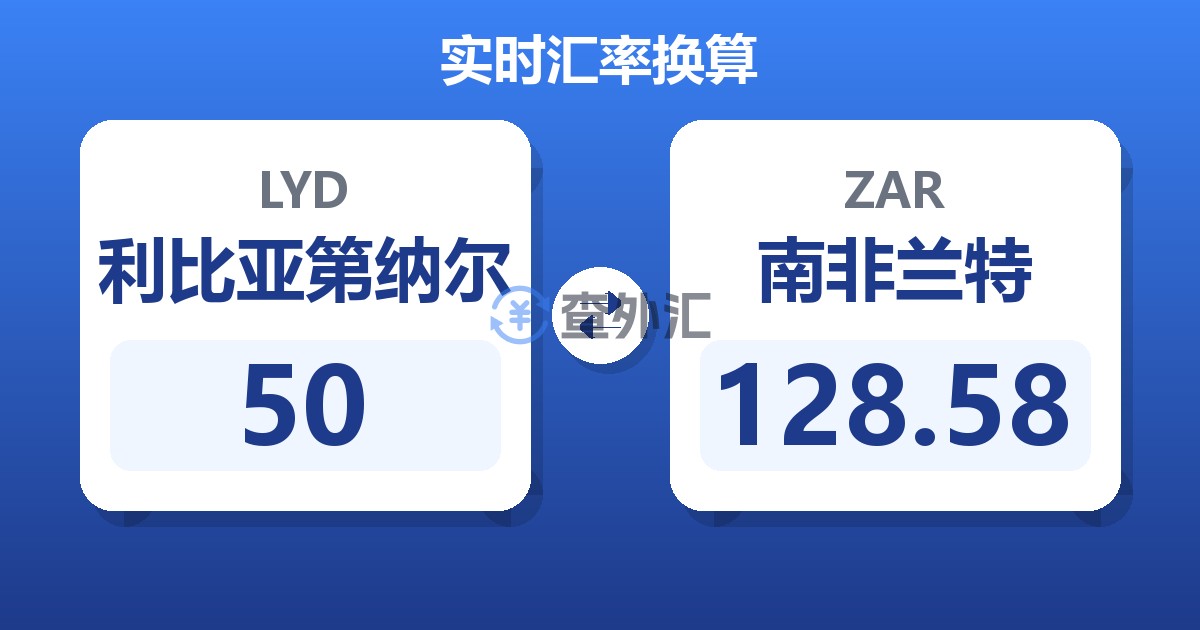 50利比亚第纳尔兑南非兰特