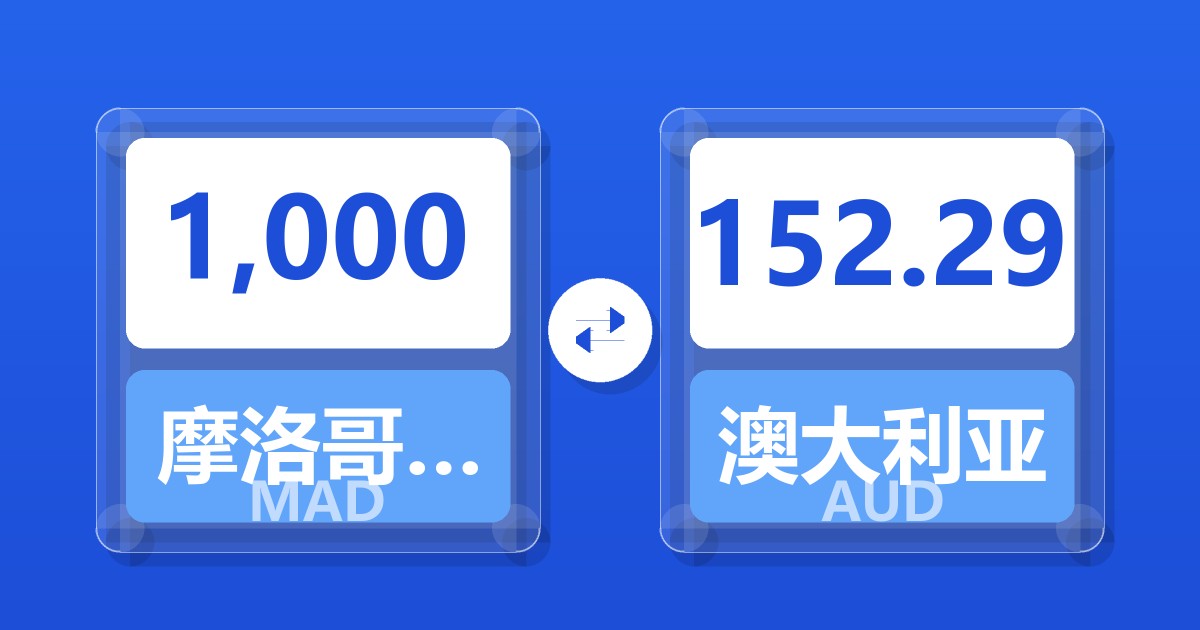1,000摩洛哥迪拉姆兑澳大利亚元