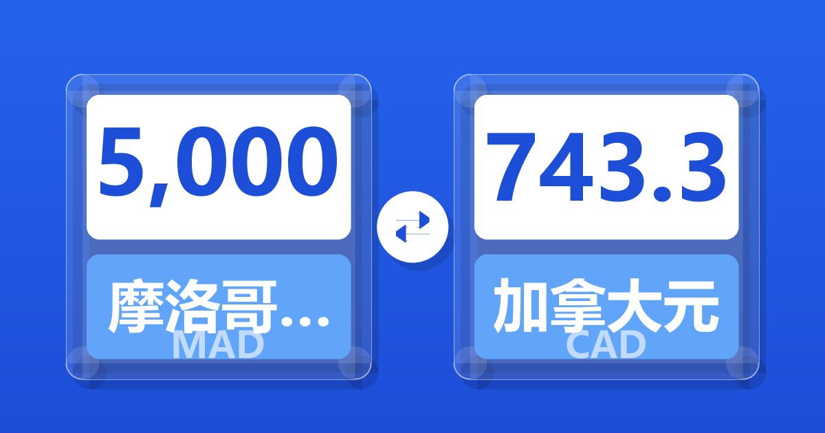 5,000摩洛哥迪拉姆兑加拿大元