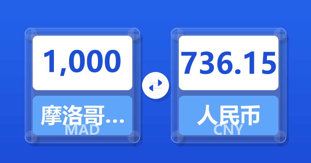 1,000摩洛哥迪拉姆兑人民币