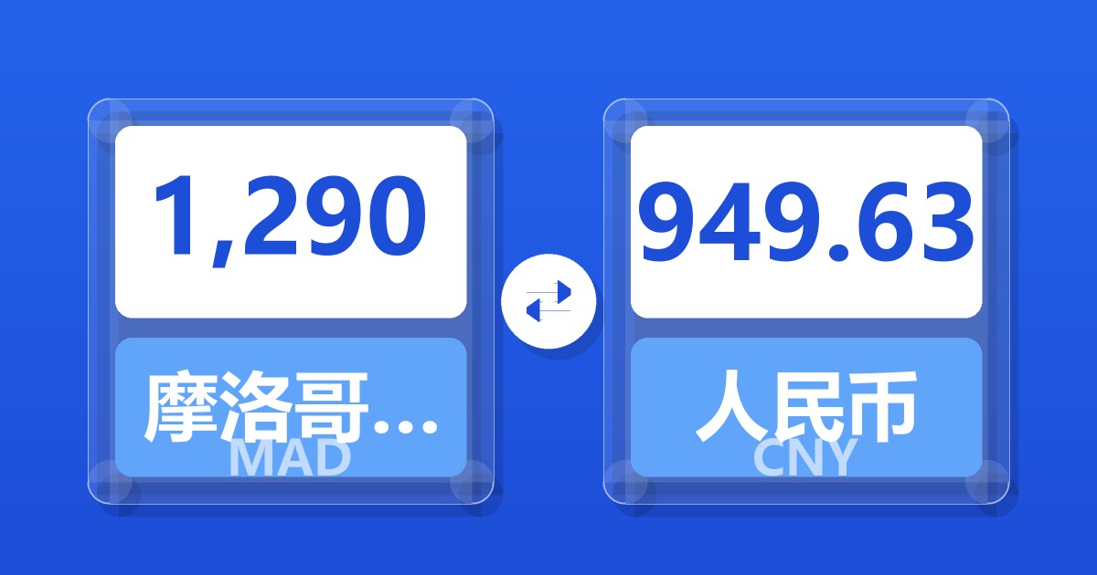1,290摩洛哥迪拉姆兑人民币