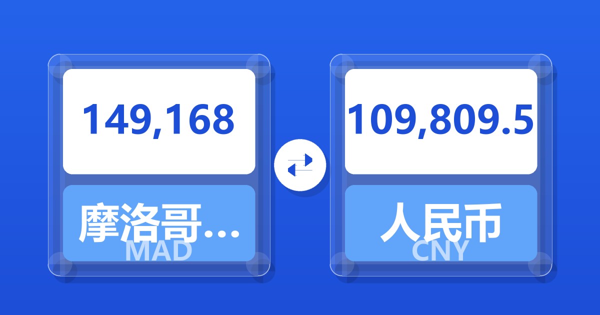 149,168摩洛哥迪拉姆兑人民币