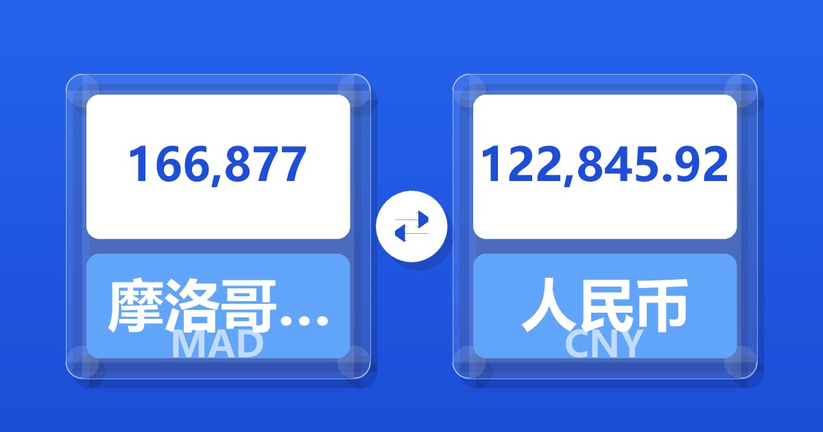 166,877摩洛哥迪拉姆兑人民币
