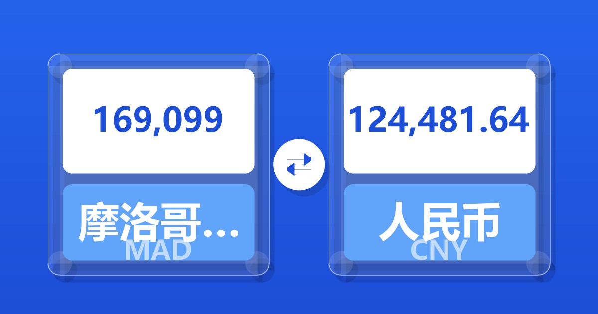169,099摩洛哥迪拉姆兑人民币
