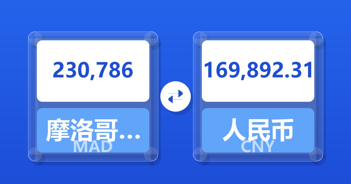 230,786摩洛哥迪拉姆兑人民币