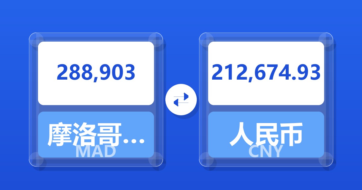 288,903摩洛哥迪拉姆兑人民币