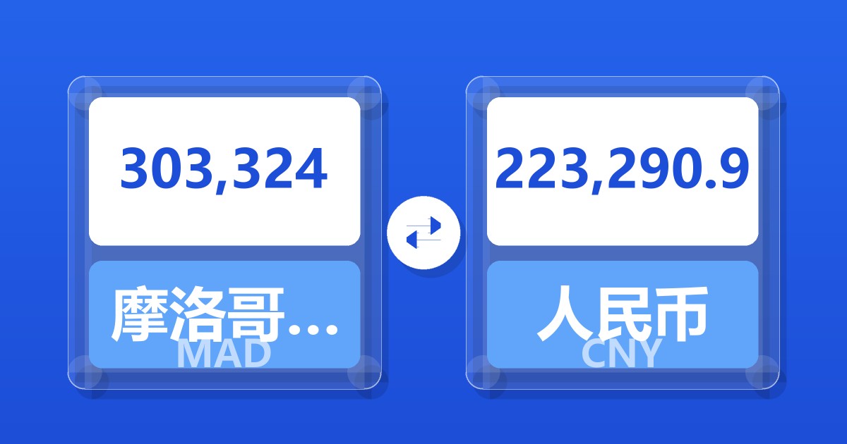 303,324摩洛哥迪拉姆兑人民币