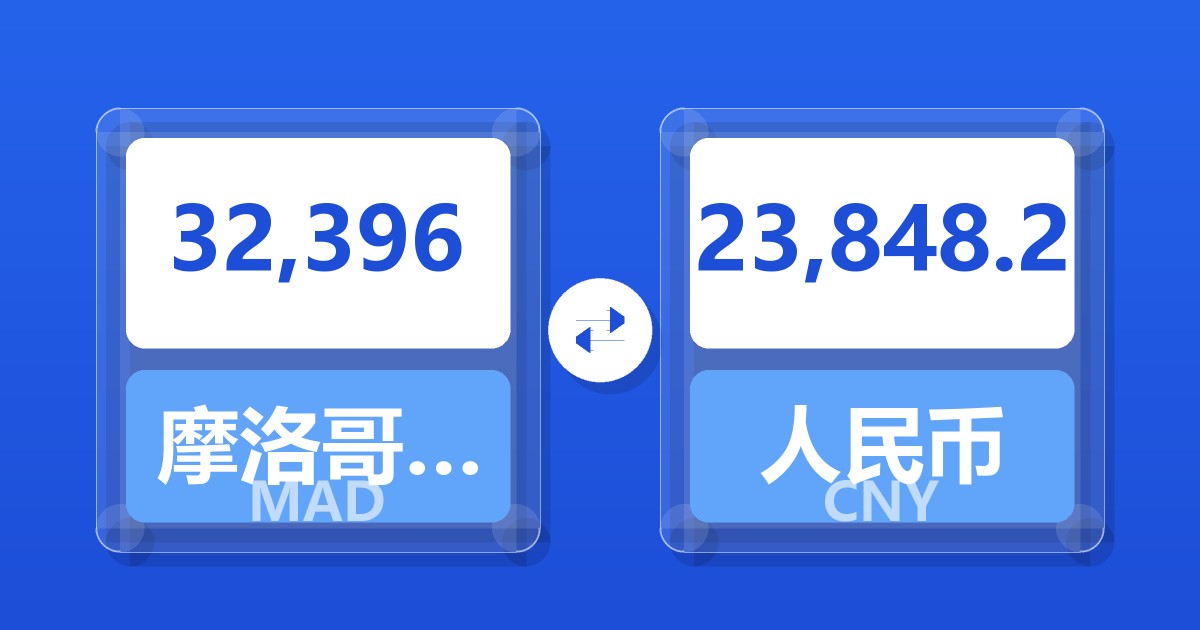 32,396摩洛哥迪拉姆兑人民币