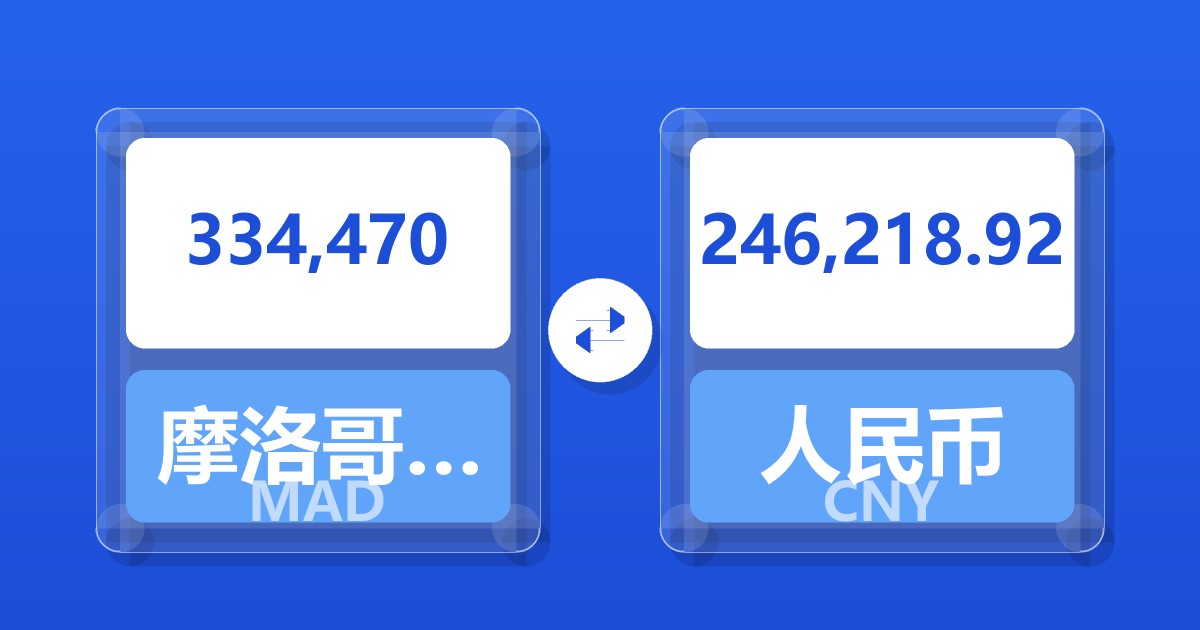 334,470摩洛哥迪拉姆兑人民币