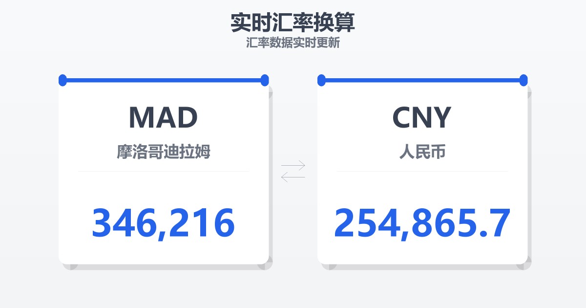346,216摩洛哥迪拉姆兑人民币