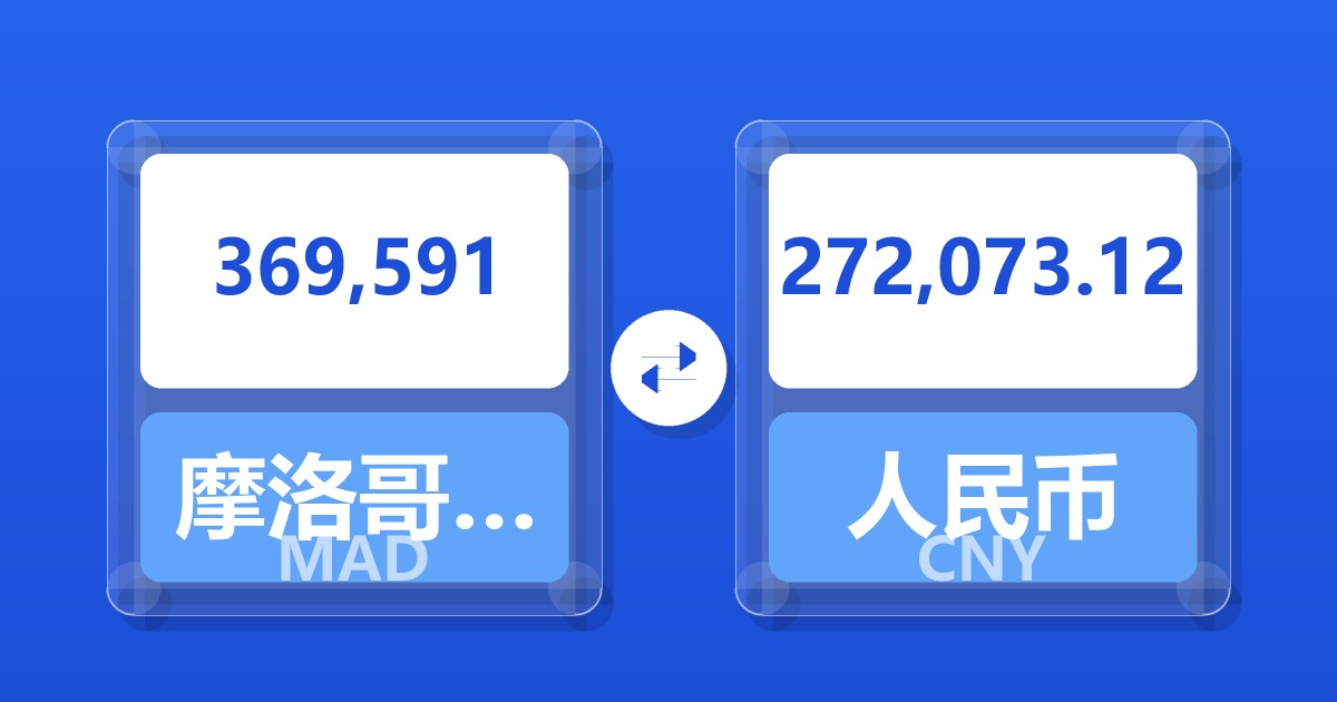 369,591摩洛哥迪拉姆兑人民币