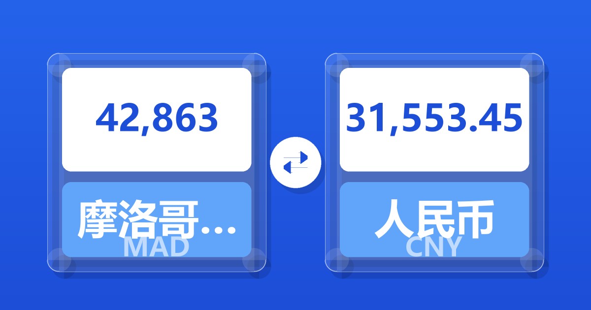 42,863摩洛哥迪拉姆兑人民币