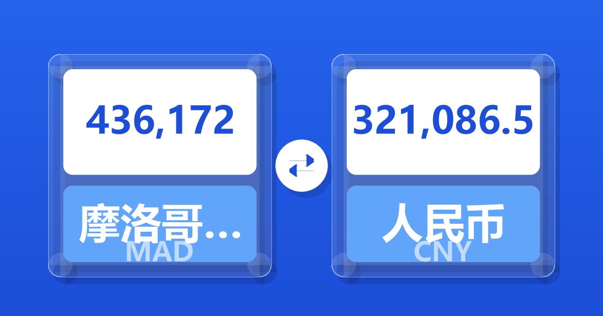 436,172摩洛哥迪拉姆兑人民币